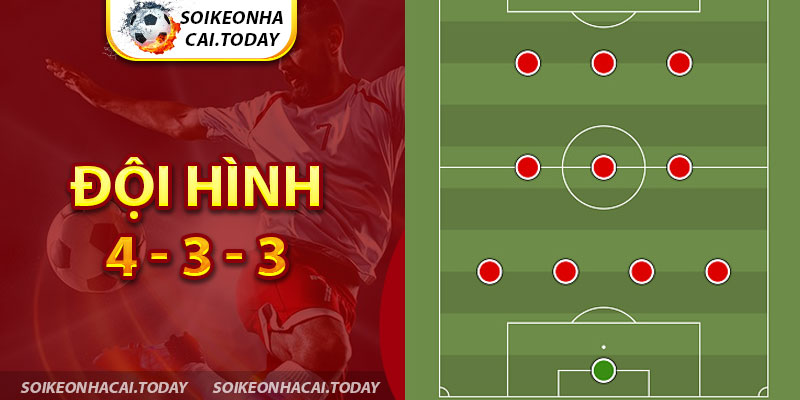 đội hình 4-3-3